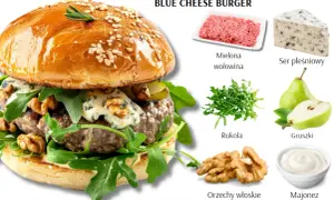 Jaki ser do burgera? Odkryj najlepsze smaki, które zachwycą!