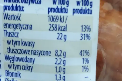 Kiełbasa z kurczaka Morliny kcal – poznaj wartości odżywcze i kalorie